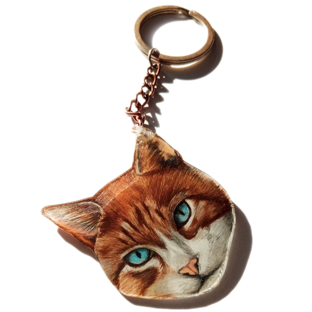 Přívěsek na klíče podle vlastní fotografie